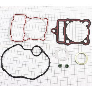 Прокладки поршневої CG-250cc-65,5мм, к-кт 7 деталей